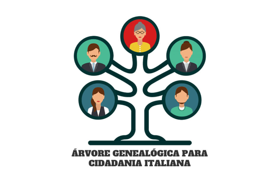 Como Fazer a Árvore Genealógica para Cidadania Italiana